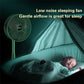 Portable Rechargeable Mini Fan – Ultra Quiet Sleep Cooling Fan with Gentle Airflow (USB Powered)